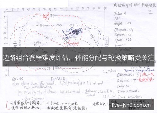 边路组合赛程难度评估，体能分配与轮换策略受关注